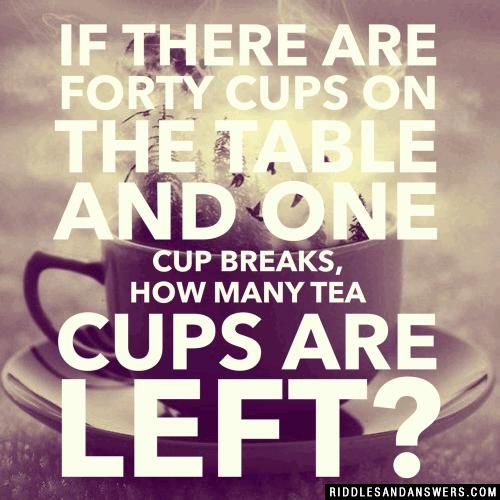 If there are forty cups on the table and one cup breaks, how many tea cups are left?