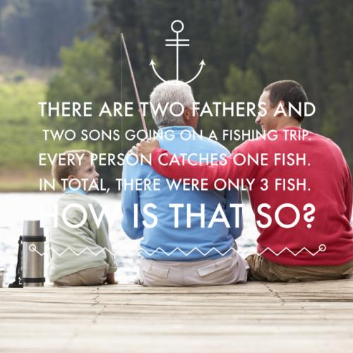 There are two fathers and two sons going on a fishing trip. Every person catches one fish. In total, there were only 3 fish. How is that so?