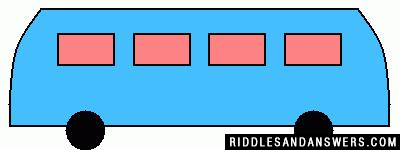 Seeing the picture, can you identify in which direction is it going - left or right? 