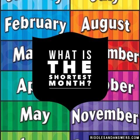 What is the shortest month?