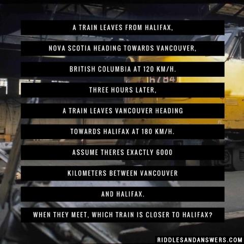 A train leaves from Halifax, Nova Scotia heading towards Vancouver, British Columbia at 120 km/h. Three hours later, a train leaves Vancouver heading towards Halifax at 180 km/h. Assume theres exactly 6000 kilometers between Vancouver and Halifax. When they meet, which train is closer to Halifax?