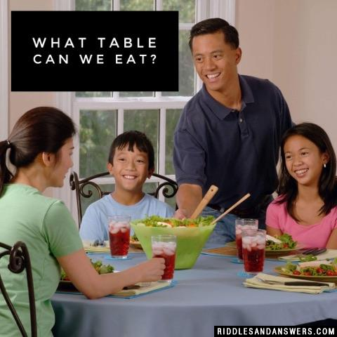 What table can we eat?