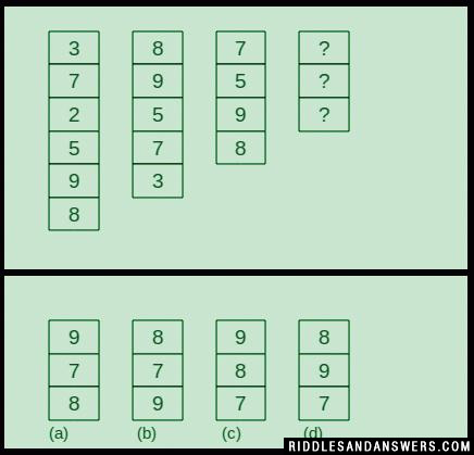 The fourth column has question marks in the place of numbers.

Do you know which one of the given options will take place of the fourth column?