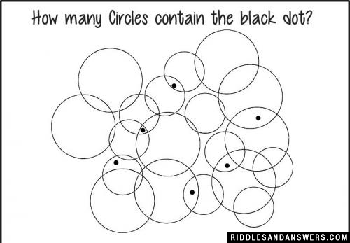 Count the number of circles that contain a black dot. 