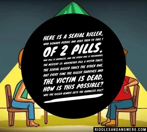 Here is a serial killer, who kidnaps people and asks them to take 1 of 2 pills. One pill is harmless, and the other one is poisonous. The mystery is: Whichever pill a victim takes, the serial killer takes the other one. But every time the killer survives and the victim is dead.

How is this possible? Why the killer always gets the harmless pill?