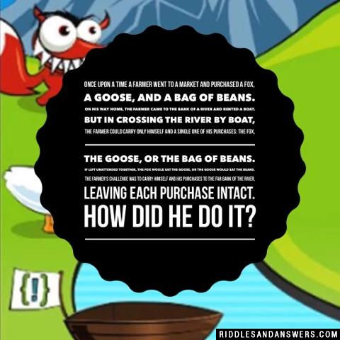 Once upon a time a farmer went to a market and purchased a fox, a goose, and a bag of beans. On his way home, the farmer came to the bank of a river and rented a boat. But in crossing the river by boat, the farmer could carry only himself and a single one of his purchases: the fox, the goose, or the bag of beans. If left unattended together, the fox would eat the goose, or the goose would eat the beans. The farmer's challenge was to carry himself and his purchases to the far bank of the river, leaving each purchase intact. How did he do it?