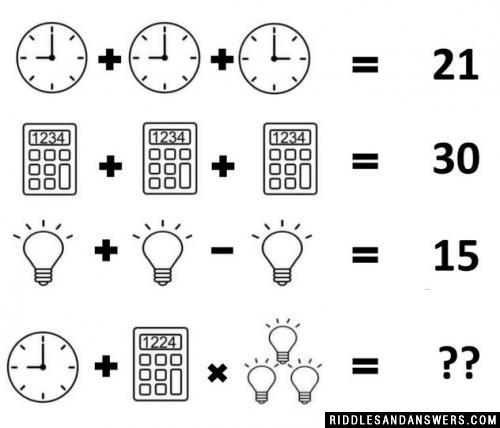 Consider all these factors to solve the clock Calculator bulb puzzle.