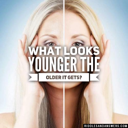 What looks younger the older it gets?