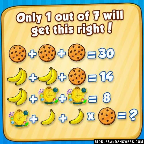 Can you solve this Cookie Banana Clock Puzzle?